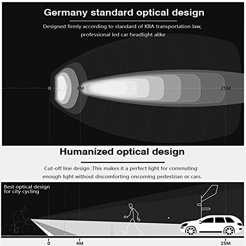 ONEU Fahrrad Licht , Cree LED Smart Fahrradbeleuchtung USB Wiederaufladbare Frontlicht Starke Wasserdicht Kontrollleuchte Deutschland Stvzo Standard - 6