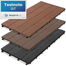 Suchergebnis auf Amazon.de für: terrassendielen