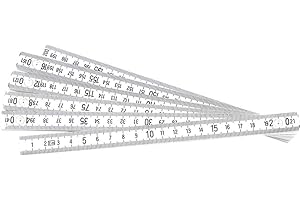 Brüder Mannesmann Kunststoff-Zollstock 2 M