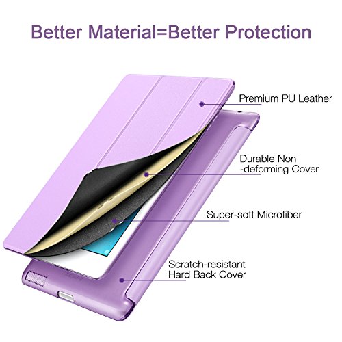 iPad 2 / 3/ 4 Hülle, ESR® Yippee Series Auto Aufwachen/Schlaf Funktion Wickelfalz PU Ledertasche mit Durchschaubar Rückseite Schutzhülle für iPad 2 3 4 (Lila) - 3