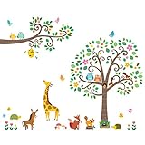 HOHE QUALITÄT, UNGIFTIGER KLEBSTOFF & DESIGN DER ILLUSTRATOREN VON DECOWALL - Alle unsere Aufkleber werden sorgfältig von unserem Team talentierter Künstler entworfen und in bester Qualität zu erschwinglichen Preisen hergestellt.