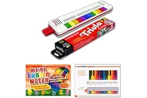 SEYDEL TRIOLA 12 Kompakt-Set. Die beliebte Blasharmonika mit farbigen Tasten für Kinder im Set mit dem Triola-Liederbuch : Meine bunten Noten - Beliebte deutsche und englische Kinderlieder für Klavier, Keyboard , Melodica und Triola. Verlag: Edition Metropol , Nr.: EMB936