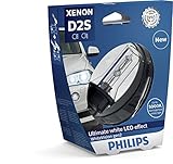 Klarer weißer Lichtstrahl mit bis zu 120% mehr Sicht im Vergleich zum gesetzlichen Mindeststandard