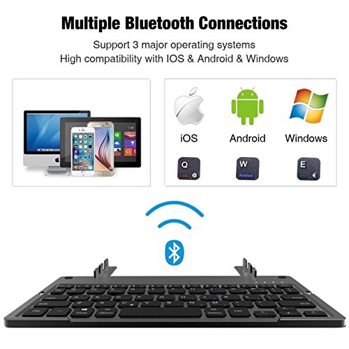 Faltbare Bluetooth Tastaturâ€‚,ICOUVA Faltbare Tastatur UltradÃ¼nne
Wireless Keyboard Universelle fÃ¼r iPhone iPad iOS, Windows und Tablets
Android Smartphone,Mit wiederaufladbarer Batterie(Schwarz)