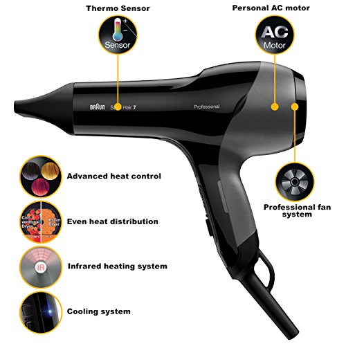 Braun Satin Hair 7 SensoDryer Haartrockner HD780 - 4