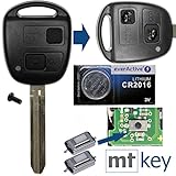 HINWEIS: Gehäuse wird ohne Funk-Platine und Transponder geliefert! Es handelt sich um ein Aftermarket Produkt, dies enthält kein Herstellerlogo.