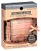 Physician's Formula, Inc., Shimmer Strips,All-in-1 Custom Nude Palette,Warm Nude