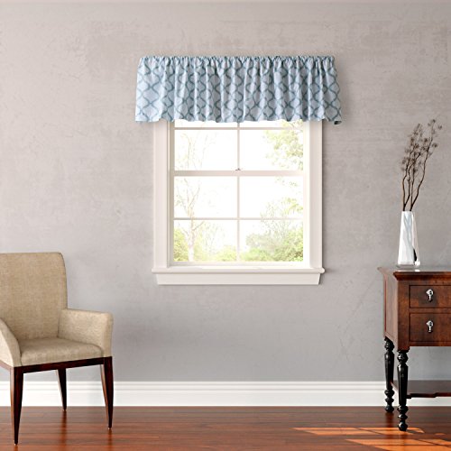 Stone Cottage Savannah Window Valance, Blue