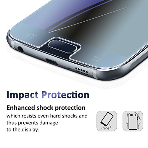 2x OneFlow 9H Panzerfolie fÃ¼r Samsung Galaxy Note 3 Panzerglas Display Glasfolie [Tempered Glass] Screen protector Glas Displayschutz-Folie fÃ¼r Samsung Galaxy Note 3 Schutzfolie