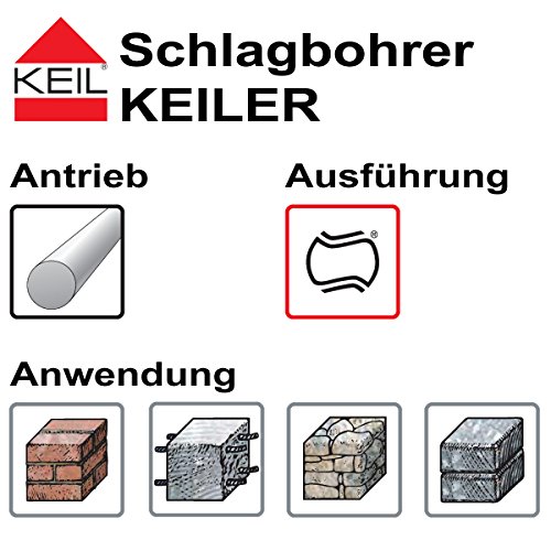 KEIL Schlagbohrersortiment KEILER 5-teilig, Ø 4,0 / 5,0 / 6,0 / 8,0 / 10,0 mm, in Multipack, 150 350 410 - 4