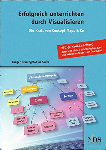 Erfolgreich unterrichten durch Visualisieren. Die Kraft von Concept Maps & Co Erfolgreich unterrichten durch Visualisieren. Die Kraft von Concept Maps & Co