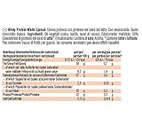 Nut Protein White Spread 250 Grs (WJW.216368)