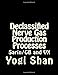 Produktbild Declassified Nerve Gas Production Processes: GB, VX, and BZ