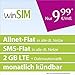 Produktbild winSIM LTE All 2 GB [SIM, Micro-SIM und Nano-SIM] monatlich kündbar (2 GB LTE-Internet mit max. 50 MBit/s + Datenautomatik, Telefonie-Flat, SMS-Flat, 9,99 Euro/Monat) O2-Netz