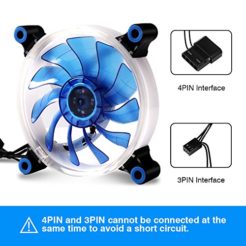 LATOW Ventilador de PC  120mm LED Ventilador de Caja para Ordenador  Silencioso  Alta Velocidad de Rotaci  n  Bajo Nivel de Ruido  Extra  ble