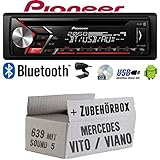 Einbauinfo: nur passend bei original Radio: Sound 5