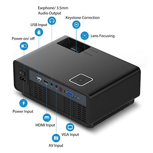 Mpow Mini LED Heimkino Beamer Tragbarer 1200 Lumen LCD Video Projektor mit HDMI Kabel AV Kabel unterstützt USB VGA HDMI AV für PC Laptop für Videospiel Film Backyard Kino - 6