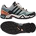 Produktbild Adidas Damen Terrex Fast R Gtx W Wanderschuhe, Grün (Vertac/Negbas/Acevap), 40 EU