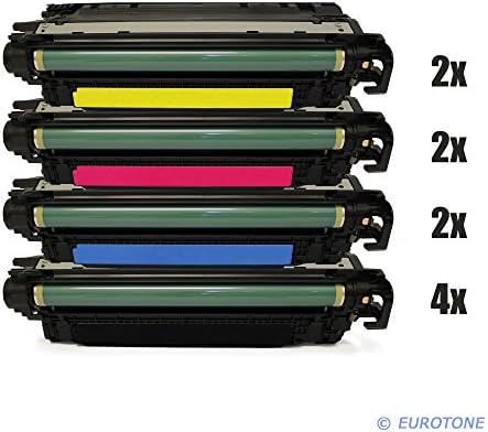 10x Eurotone Remanufactured Toner for HP Color LaserJet Enterprise MFP M 577 f dn replaces CF360X-63X 508X