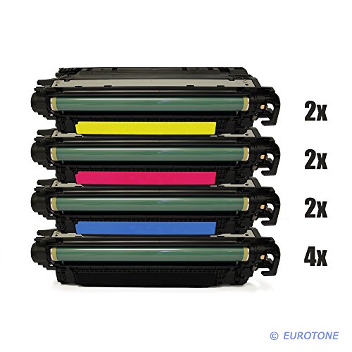 10x Eurotone Remanufactured Toner for HP Color LaserJet Enterprise MFP M 577 f dn replaces CF360X-63X 508X