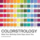 Colorstrology: What Your Birthday Color Says about You by 