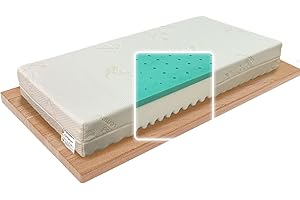 Foppapedretti Materassino Antisoffoco 60x120 per Culla Lettino, Memory Foam, Sfoderabile, Anallergico, Certificato OEKO-TEX, Dispositivo Medico