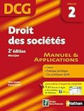 Image de Droit des sociétés