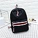 Produktbild QWKZH College Wind Rucksack weibliche koreanische Version der Wildhit Farbe Retro kleine frische Campus Mittelschüler Tasche Canvas Rucksack
