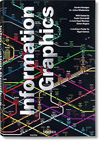 Information graphics. Ediz. italiana: JU: 1 : Rendgen, Sandra ...