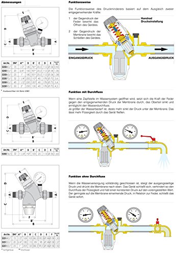 Stabilo-Sanitaer Wasserdruckminderer 3/ 4 Zoll DN20 Druckminderer für Wasser, Druckminderungsventil, Druckregler Hausanschluss - 8