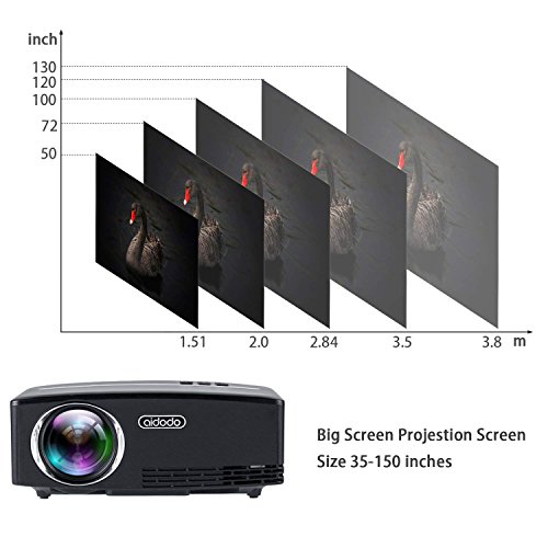 Proyectores  TOQIBO Proyector Port  til 1800 l  menes LED Mini Proyector Home Cinema Port  til Multimedia Cine en Casa con USB SD HDMI VGA para Video Game Movie de Cine