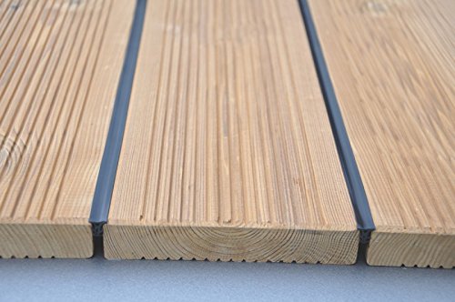 Terraprotect, Terrassenfugenband