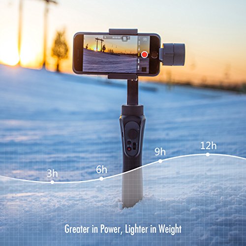 Supporto per Smartphone Porta Cellulare Auto con Tasto Posteriore di Rilascio Automatico, Supporto per Auto ( Retrattile e Regolabile, Perno Regolatore Aggiustabile, Caricabile con USB)