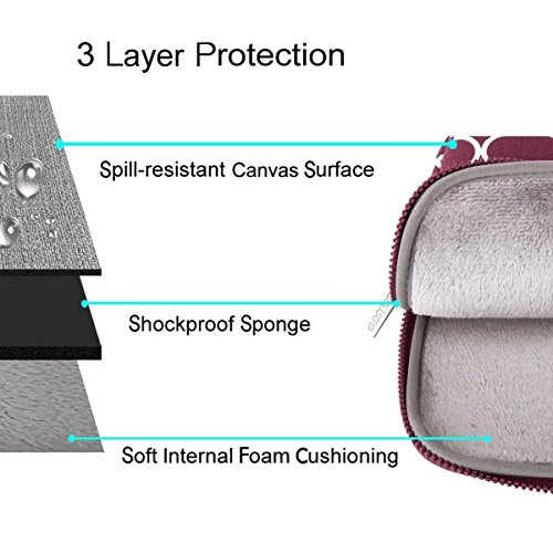 MOSISO Quatrefoil Stil Canvas Gewebe Laptop Hülle Sleeve Tasche für 11-11,6 Zoll MacBook Air, Ultrabook Netbook Tablet mit einem kleinen Fall, Weinrot - 3