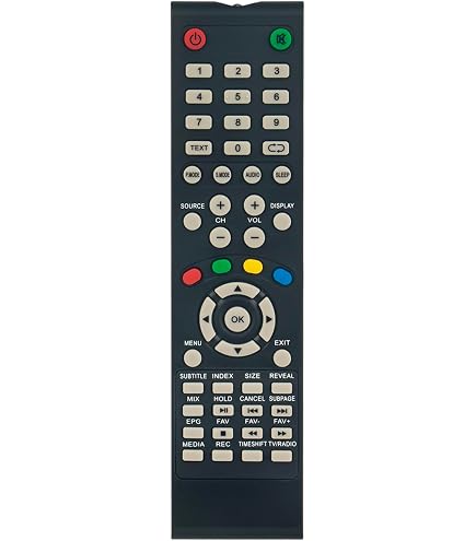 2014 TELECOMANDO COMPATIBILE (NON ORIGINALE) PER MASTER TL 470 - Bandi Srl