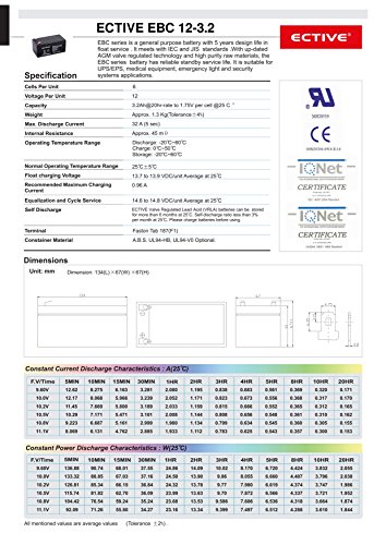 ECTIVE EBC-Serie | Zyklenfester 12V Bleiakku | 5 Varianten: 1,3Ah – 7,2Ah |Wartungsfreier Blei-AGM-Akku, Blei-Vlies-Akku, AGM-Akku, Bleigelakku, Blei-Akku, Blei-Batterie für höchste Anforderungen - 3