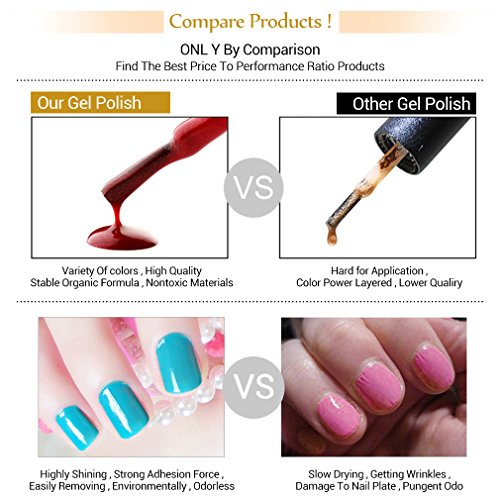 UV Nagelstudio Set von FairyGlo 36W UV Lampe,base und top coat,cleaner für gel nägel,nagelfeilen set,uv nagellack entferner, buffer für nägel, knipser fingernägel, schieber nägel, Striping Tape, tücher nägel,(6xStück Farblack,1xStück Unterlack,1xStück Überlack) - 7