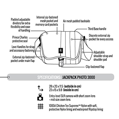 Crumpler JP3000-005 Jackpack 3000 DSLR Foto Umh  ngetasche grau schwarz