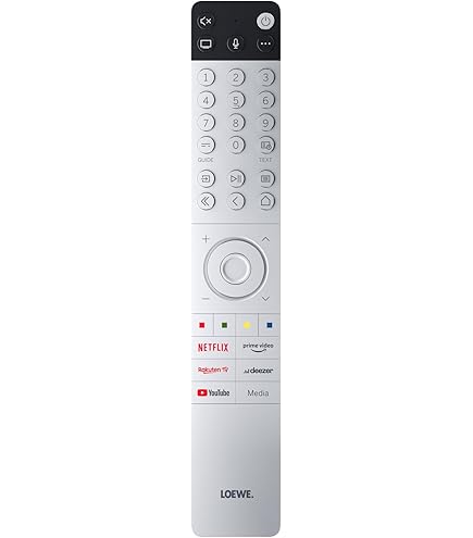 GOUYESHO Mando a distancia Nue compatible con Loewe TV 89950A10