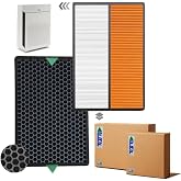Faf Winix Zero Pro Hava Temizleyici Filtre, &Ccedil;ift HEPA Natural+Orange Hepa+Karbon Birleşik Filtre