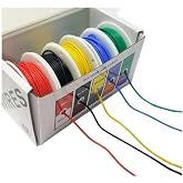 &Ccedil;ok Damar Montaj Kablosu Paketi - 24 AWG 5x20 Metre