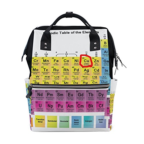 Preisvergleich Produktbild mumimi Mumienschlafsack Windel Tote Staubbeutel mehr Kapazität Baby Wickeltasche Fashion Periodensystem Mummy Rucksack