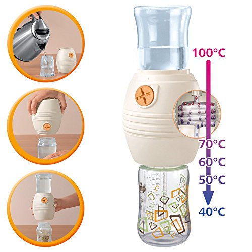 NIP Flaschenkühler Cool Twister inkl. inkl. 1 x Philips Avent NaturNah Flasche 330ml mit Sauger 3 Mo+ - 2