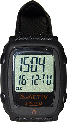 Preisvergleich Produktbild Cumulus