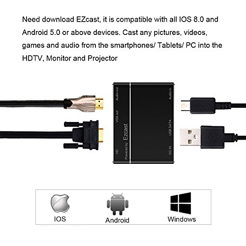 Lightning Digital AV Adapter, HuiHeng Intelligent Conversion Adapter Powered by EZcast USB to HDMI/VGA/Audio For IOS and Android Devices Windows Computers (Black) - 2