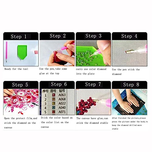 Diamant Malerei,Saingace 5D DIY Embroidery Paintings Rhinestone Pasted Diamond painting (D) - 5