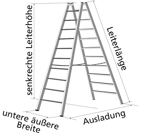 Euroline Alu Stufen Stehleiter – Premium 2×5 Sprossen – Länge 1,25m 100% Aluminium, 1,25 Meter, Arbeitshöhe 2,95 Meter - 4