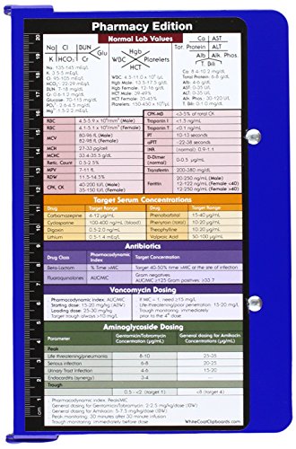 Preisvergleich Produktbild Whitecoat Clipboard - Blue - Pharmacy Edition