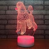 7 Farben ändern sich: rot, grün, blau, gelb, cyan, lila, weiß, vollständig Farbe anpassbar durch Taste mit 7 Farben anzuzeigen.