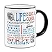 Produktbild Funny Mugs Life is Like A Camera Cousin - Blue/Red - Gift Mug + Black Rim & Handle